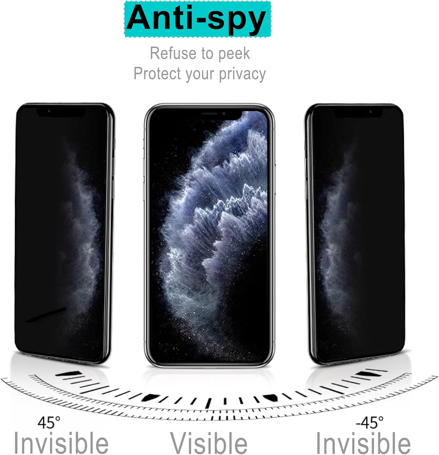 [2 Pack]Moto G54 5G Privacy Fi - Privacy Filter 2Pack avis et prix