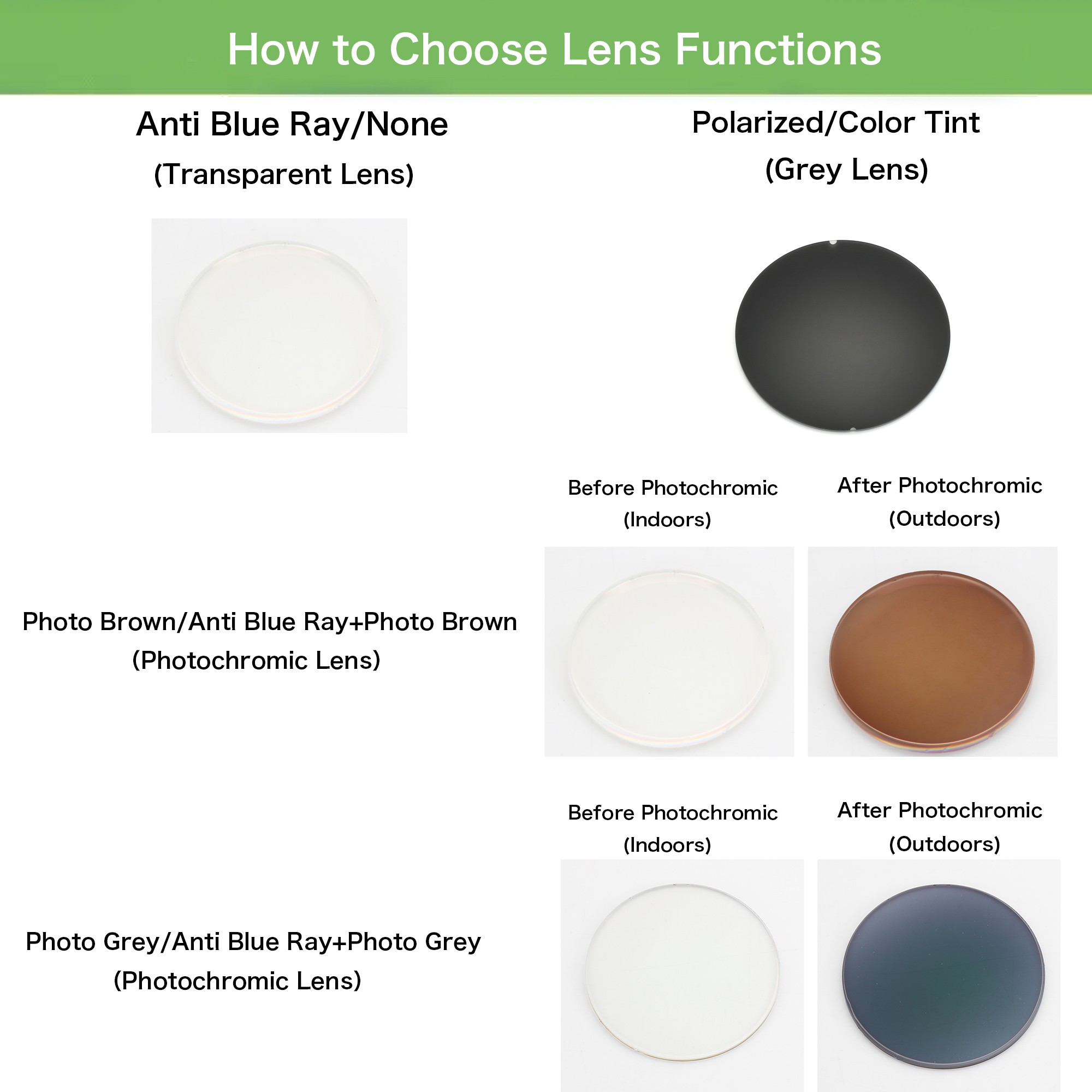 BLUEMOKY Metal Circular Custom - Anti Blue Light Film avis et prix