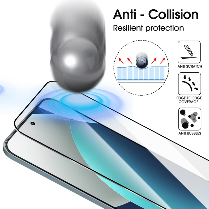 Easy Installation HD Screen Pr - Screen Alignment Tool avis et prix