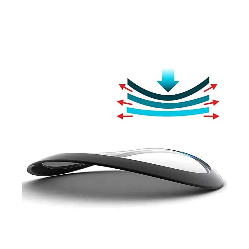 20D Screen Protector for IMILA - Curved Edge Screen avis et prix