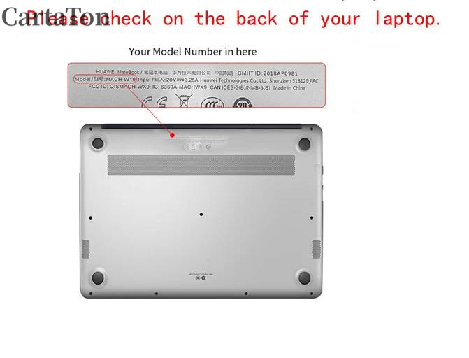 2PCS Anti-Glare reflection Mat - Matte Anti Glare Screen avis et prix