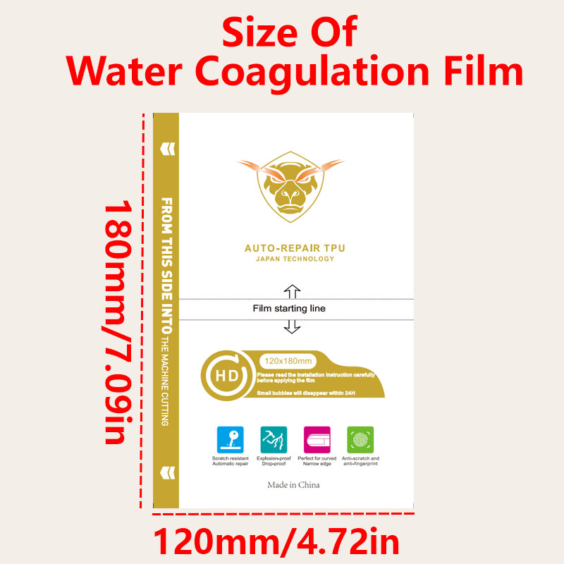 50PCS HD MATTE Privacy Frosted - Flexible Tpu Film avis et prix