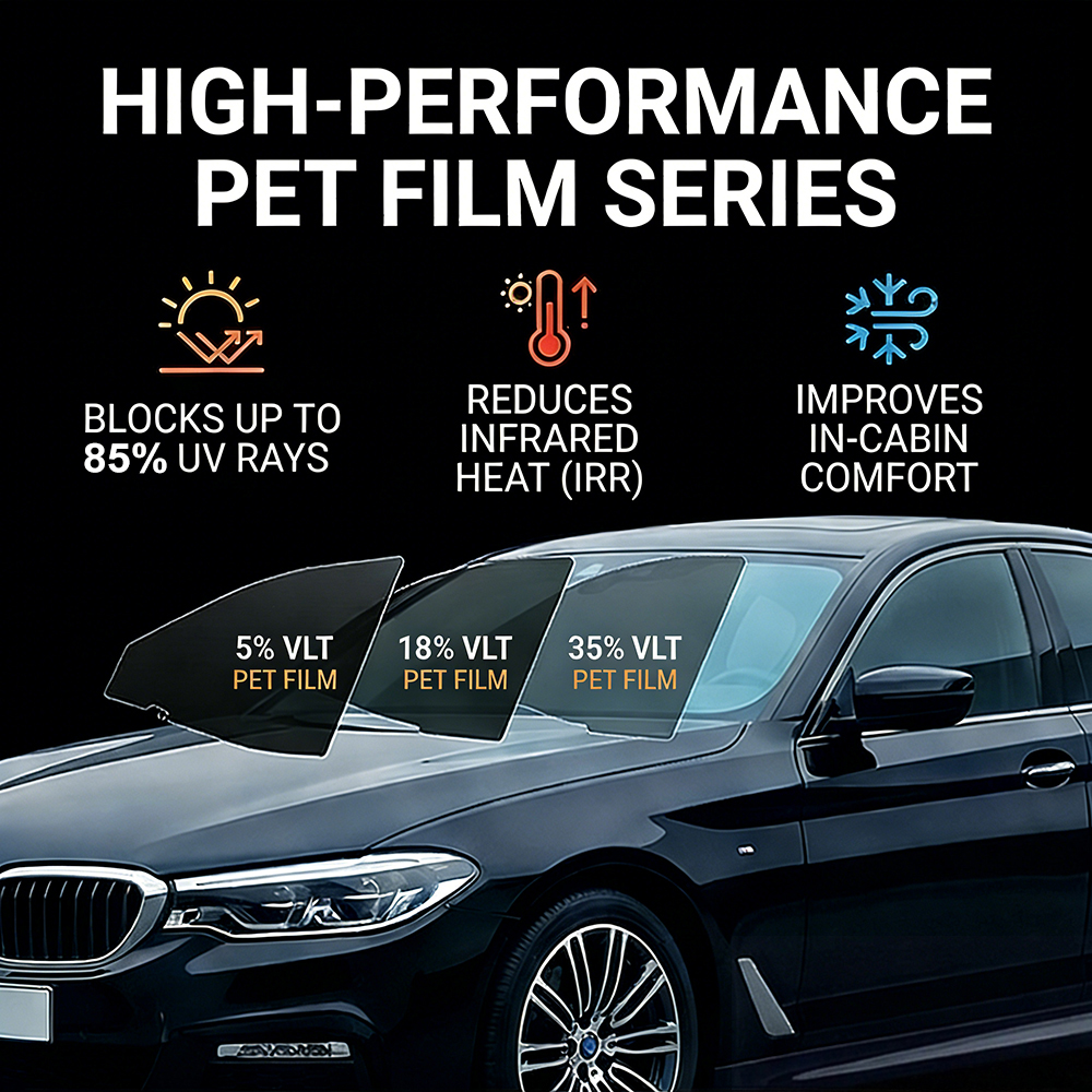 Car Window Film Ceramic Privac - Glass Protector Auto avis et prix
