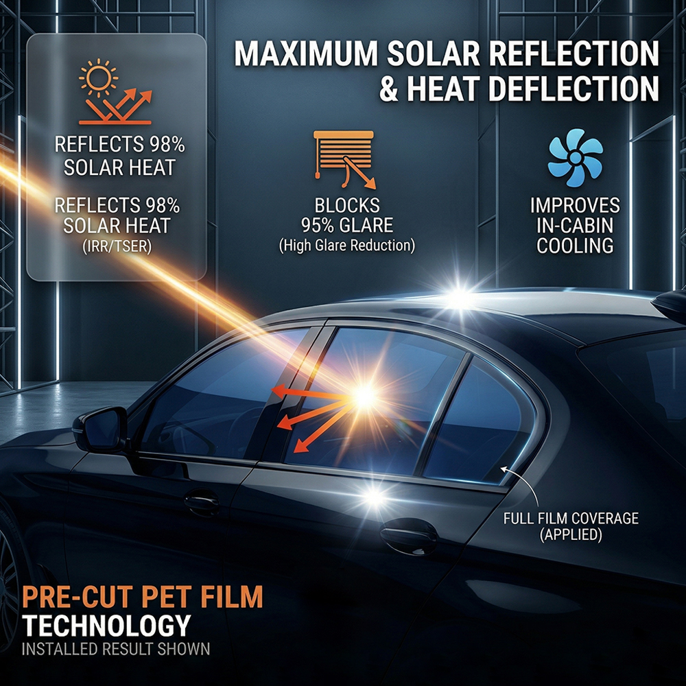 Car Window Film Ceramic Privac - Glass Protector Auto avis et prix