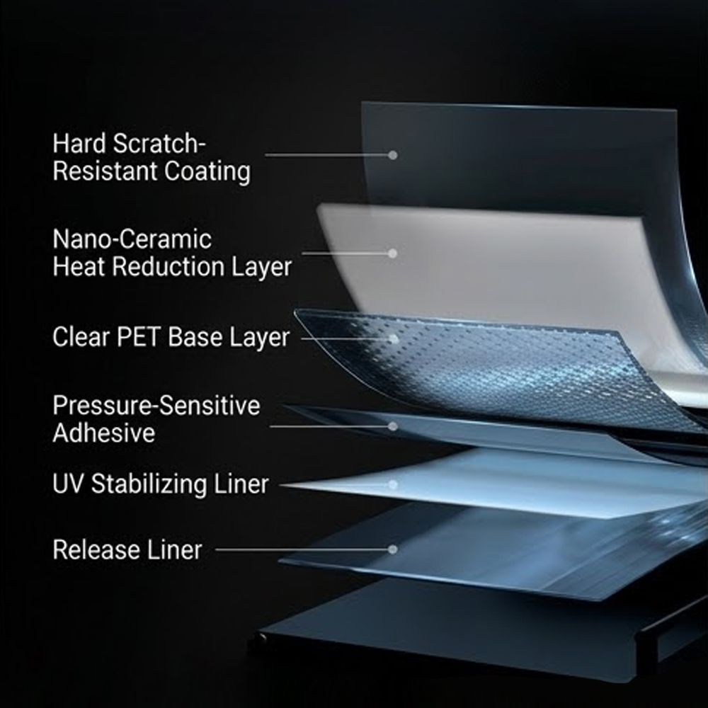 Car Window Film Ceramic Privac - Glass Protector Auto avis et prix