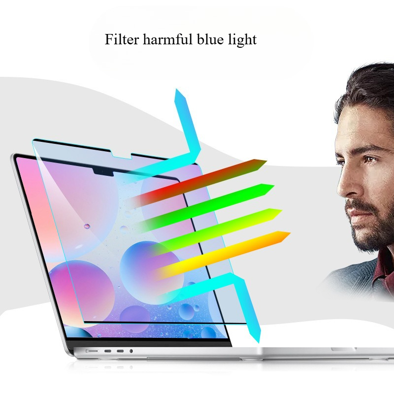 Anti-blue light Magnetic Scree - Matte Anti Glare Screen avis et prix