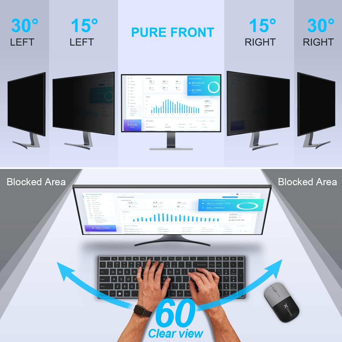 2 Pack 24 Inch Computer Privac - Privacy Filter 2Pack avis et prix
