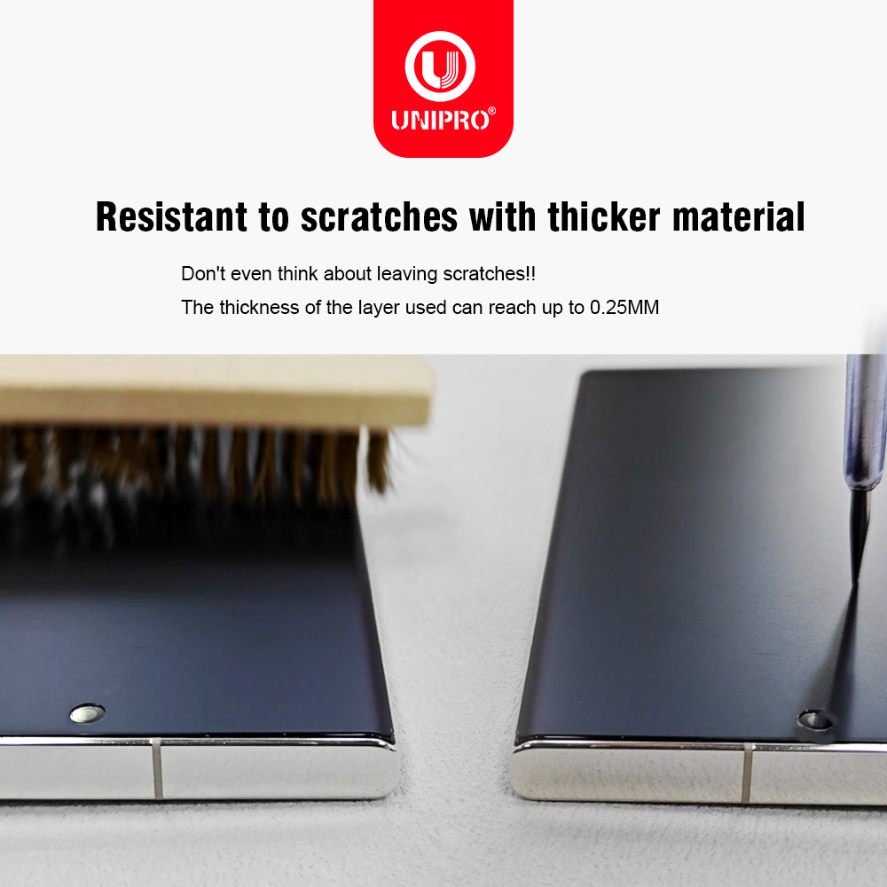 UNIPRO 250um HD MATTE UV Fiber - Screen Protector Cutter avis et prix