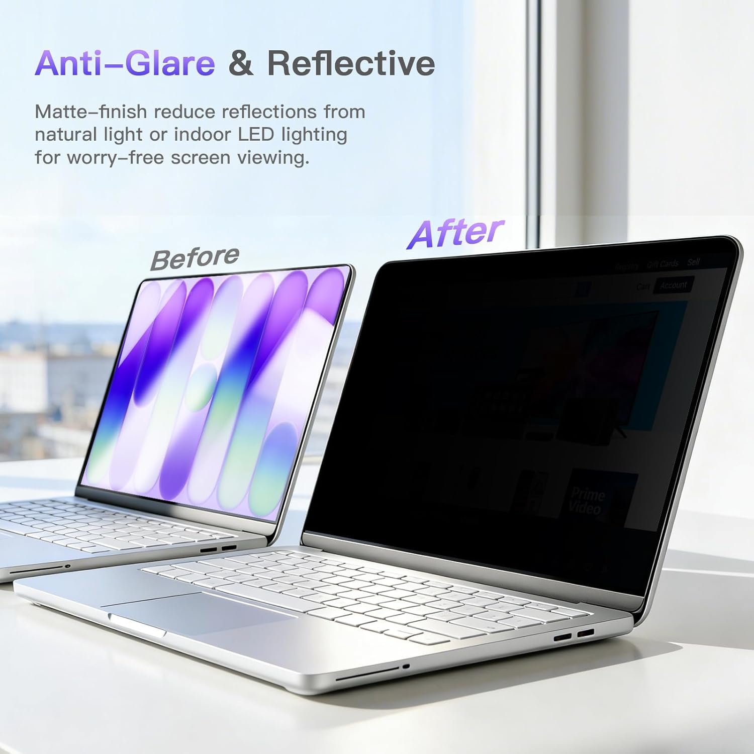 Privacy Screen Protector For A - Matte Anti Glare Screen avis et prix