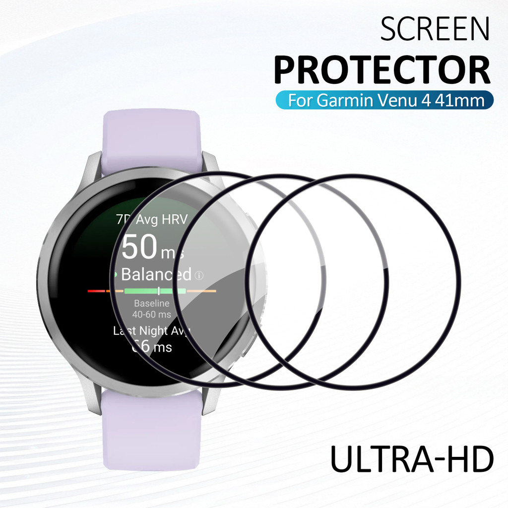 4PCS HD Screen Protectors Film - Hydrogel Screen Protector avis et prix