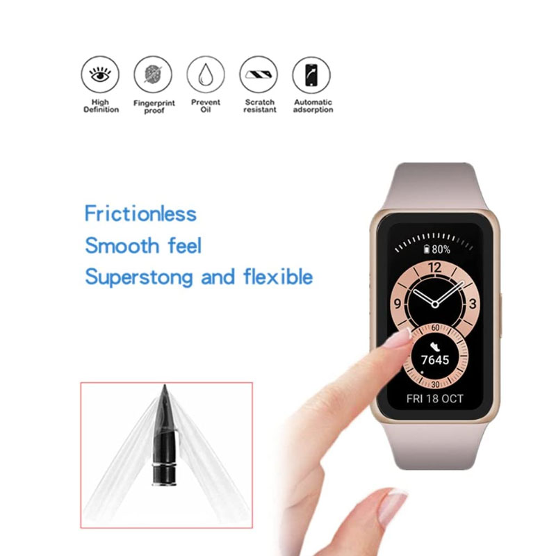 Curved Edge Protective Film Fo - Curved Edge Screen avis et prix