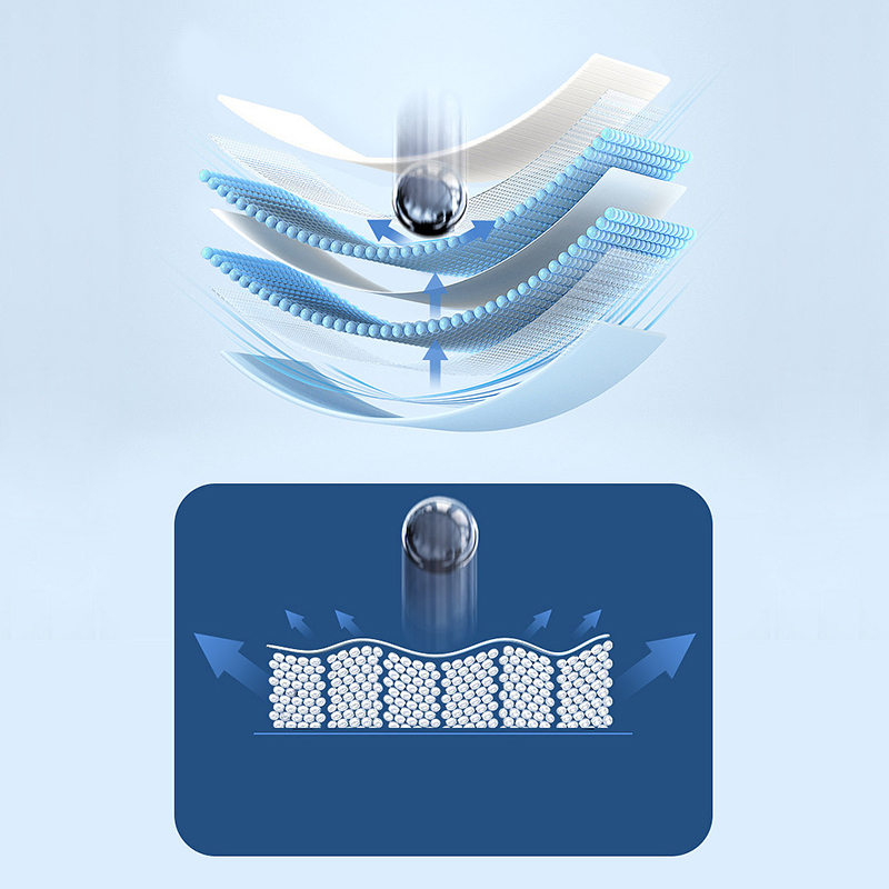 TUOLI HD 50PcsCellphone Screen - Screen Protector Cutter avis et prix