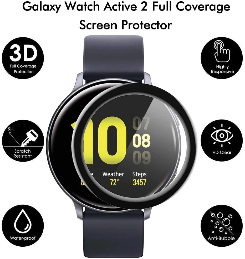 20D Screen Protectors Film Sof - Curved Edge Screen avis et prix