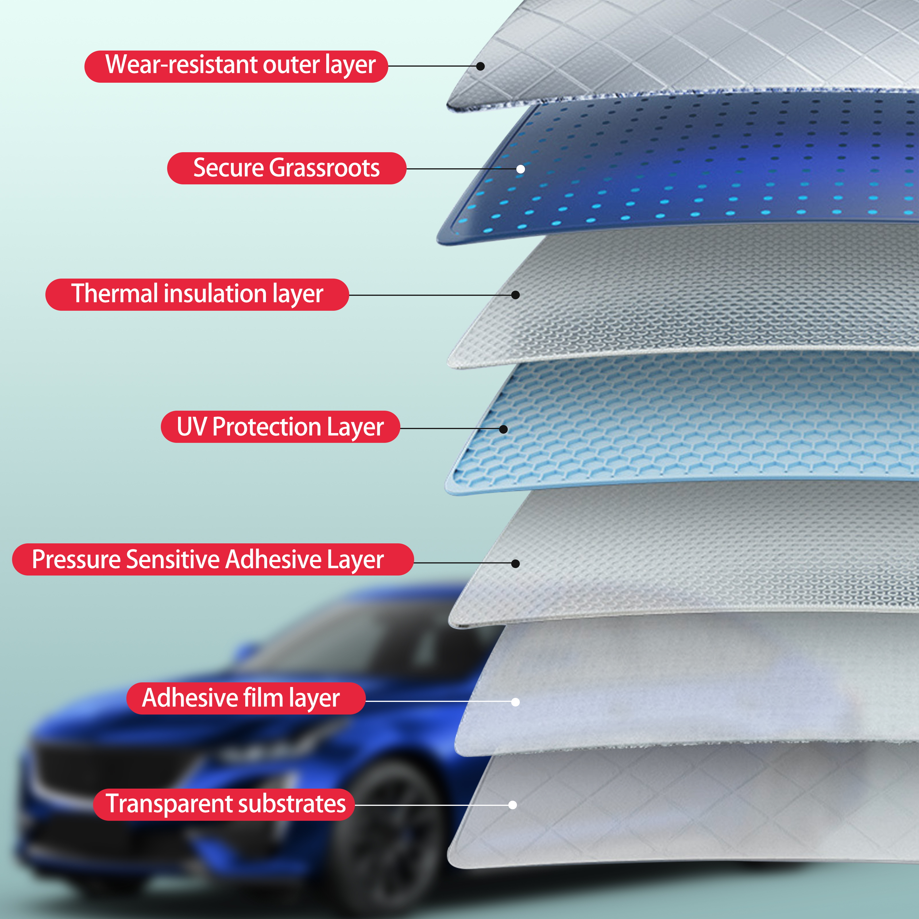 Pre-Cut Window Tint for Ford M - Glass Protector Auto avis et prix