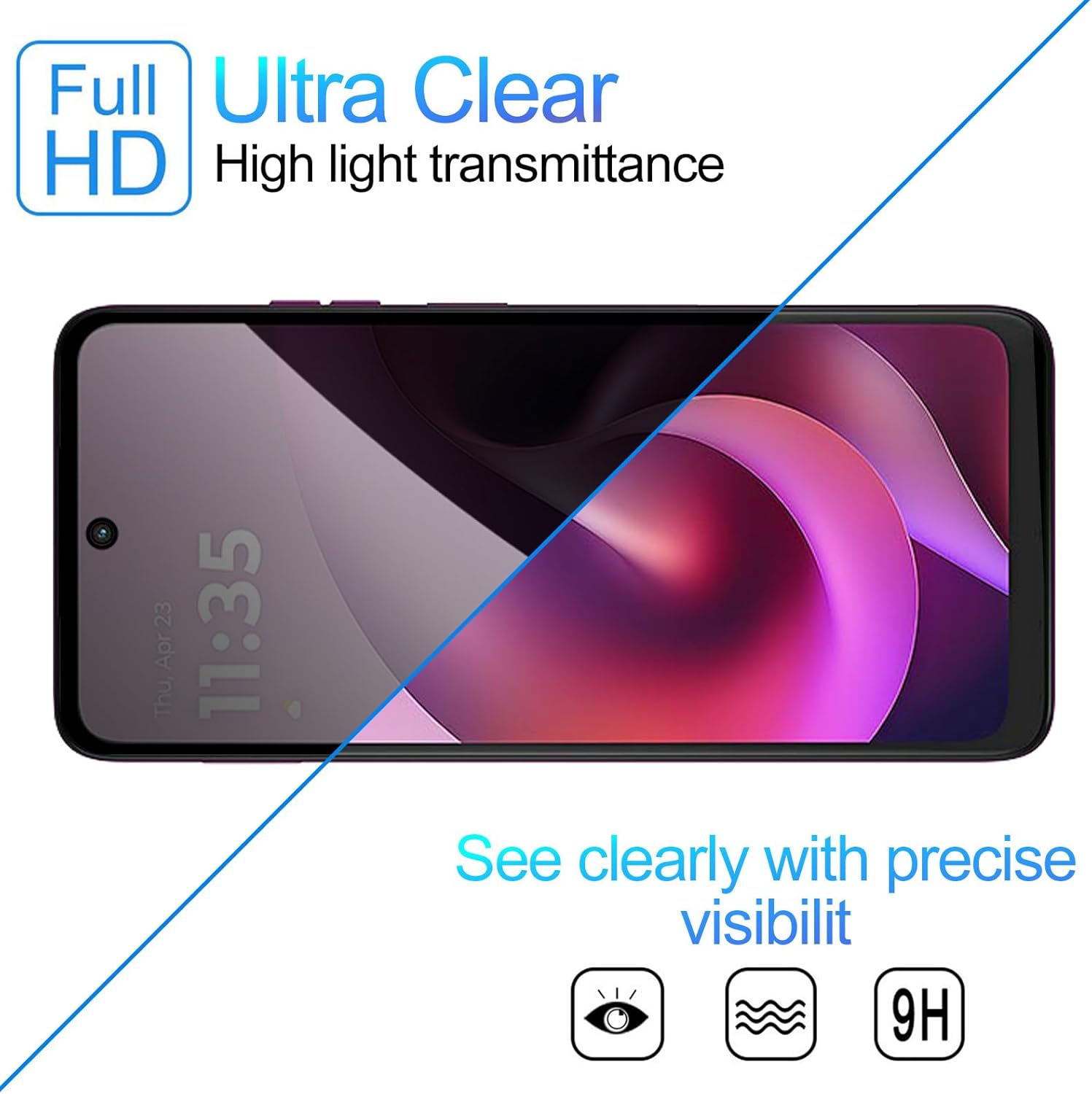 [2 PACK] Privacy Filter Temper - Privacy Filter 2Pack avis et prix