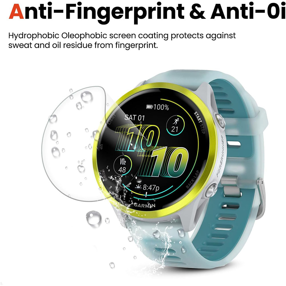 Screen Protector For Garmin Fo - Hydrogel Screen Protector avis et prix