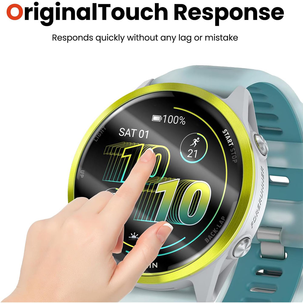 Screen Protector For Garmin Fo - Hydrogel Screen Protector avis et prix