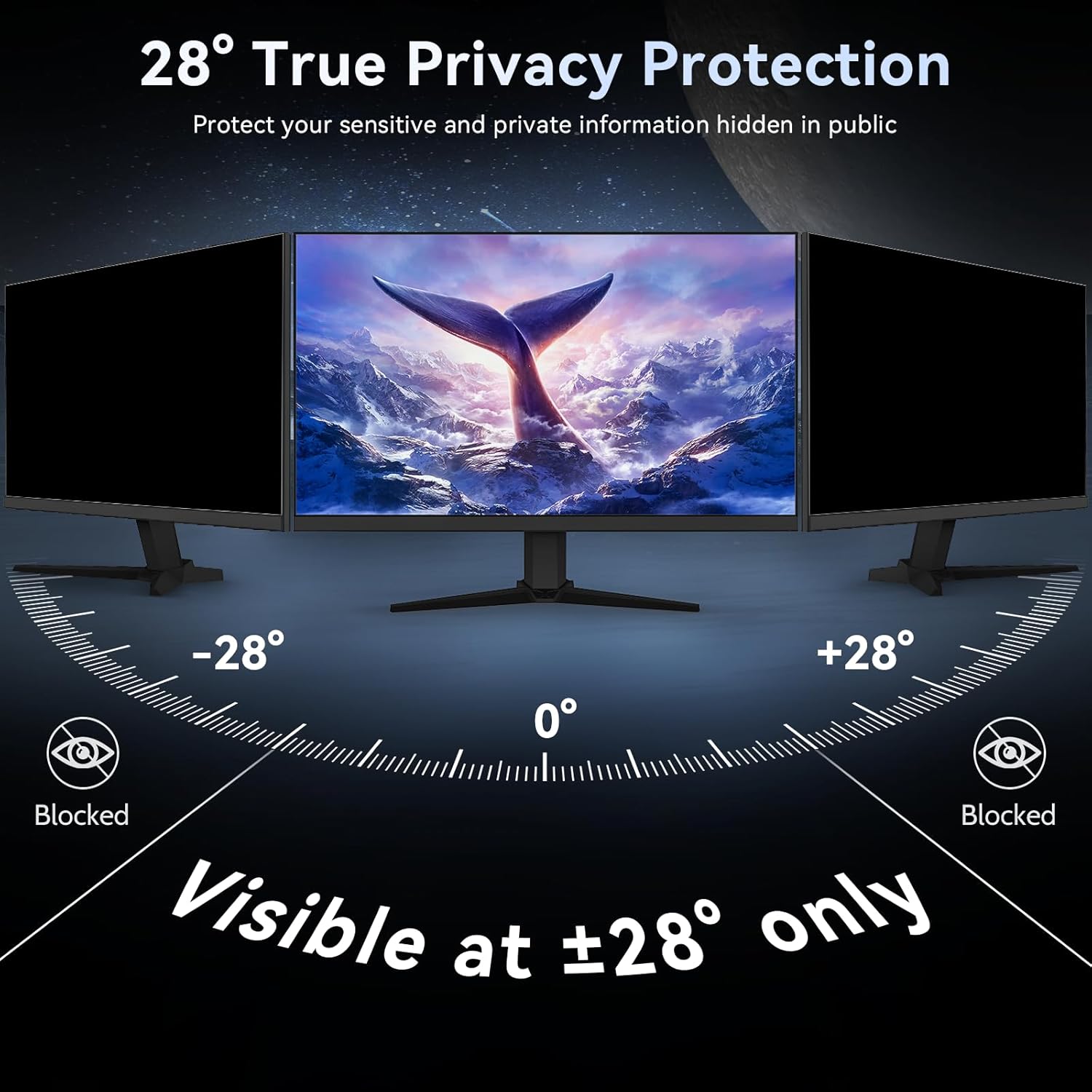 [2 Pack]32 Inch Computer Priva - Privacy Filter 2Pack avis et prix