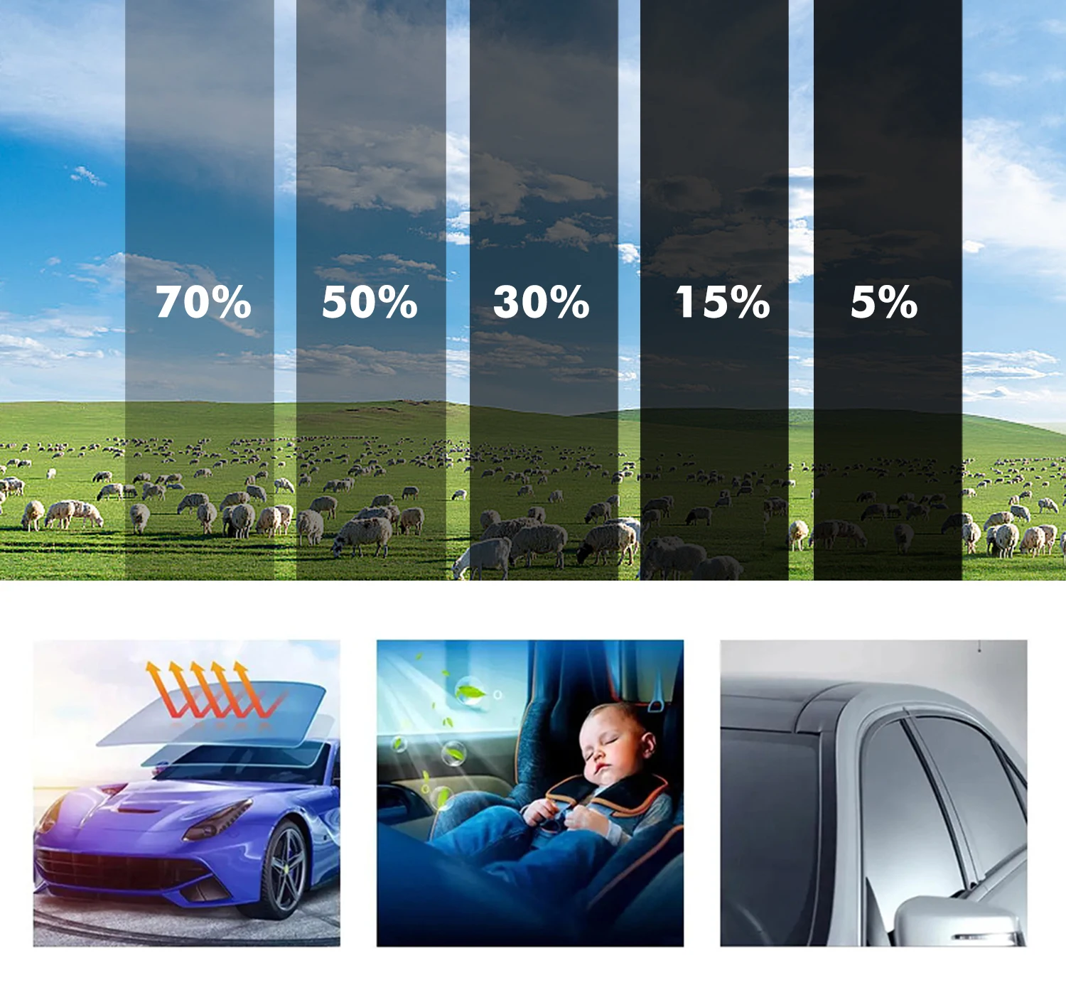 50cmx3m Car Window Privacy Tin - Glass Protector Auto avis et prix