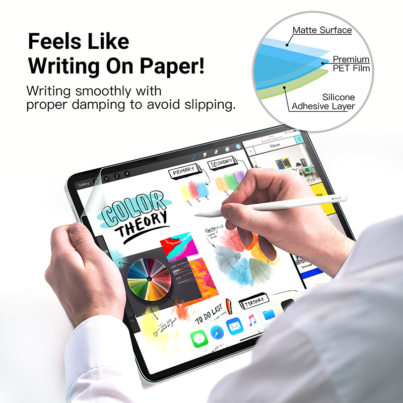Paper Screen Protector Like Fi - Matte Anti Glare Screen avis et prix