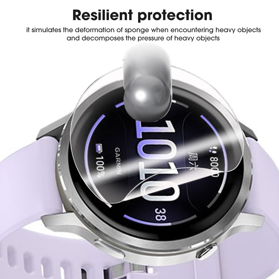 Soft Hydrogel Film For Garmin  - Hydrogel Screen Protector avis et prix