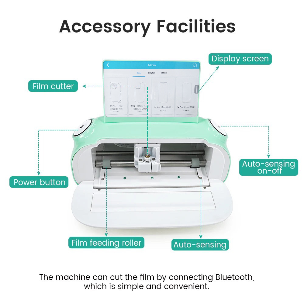 Cutting Plotter Carton Unlocki - Hydrogel Screen Protector avis et prix