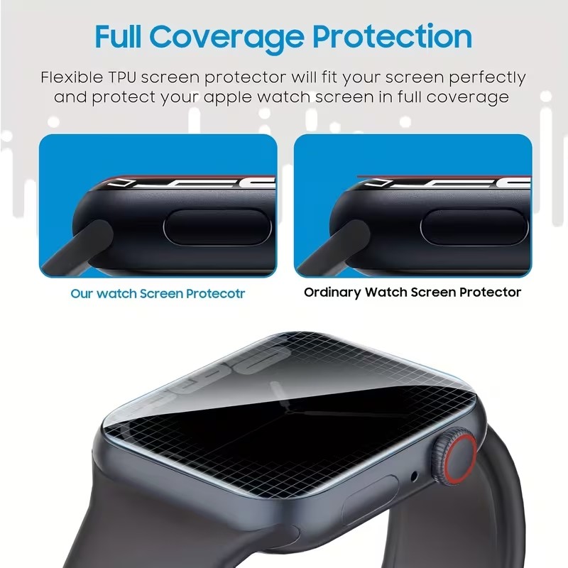 2Pcs Privacy Hydrogel Film For - Hydrogel Screen Protector avis et prix