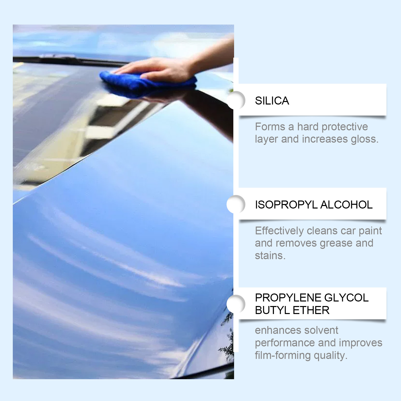 Car Quick Coating Agent Spray  - Nano Liquid Coating avis et prix