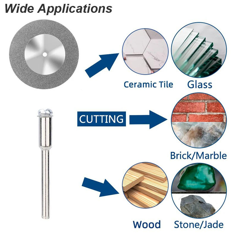 Diamond Blade Cut Off Disc Whe - Screen Protector Cutter avis et prix