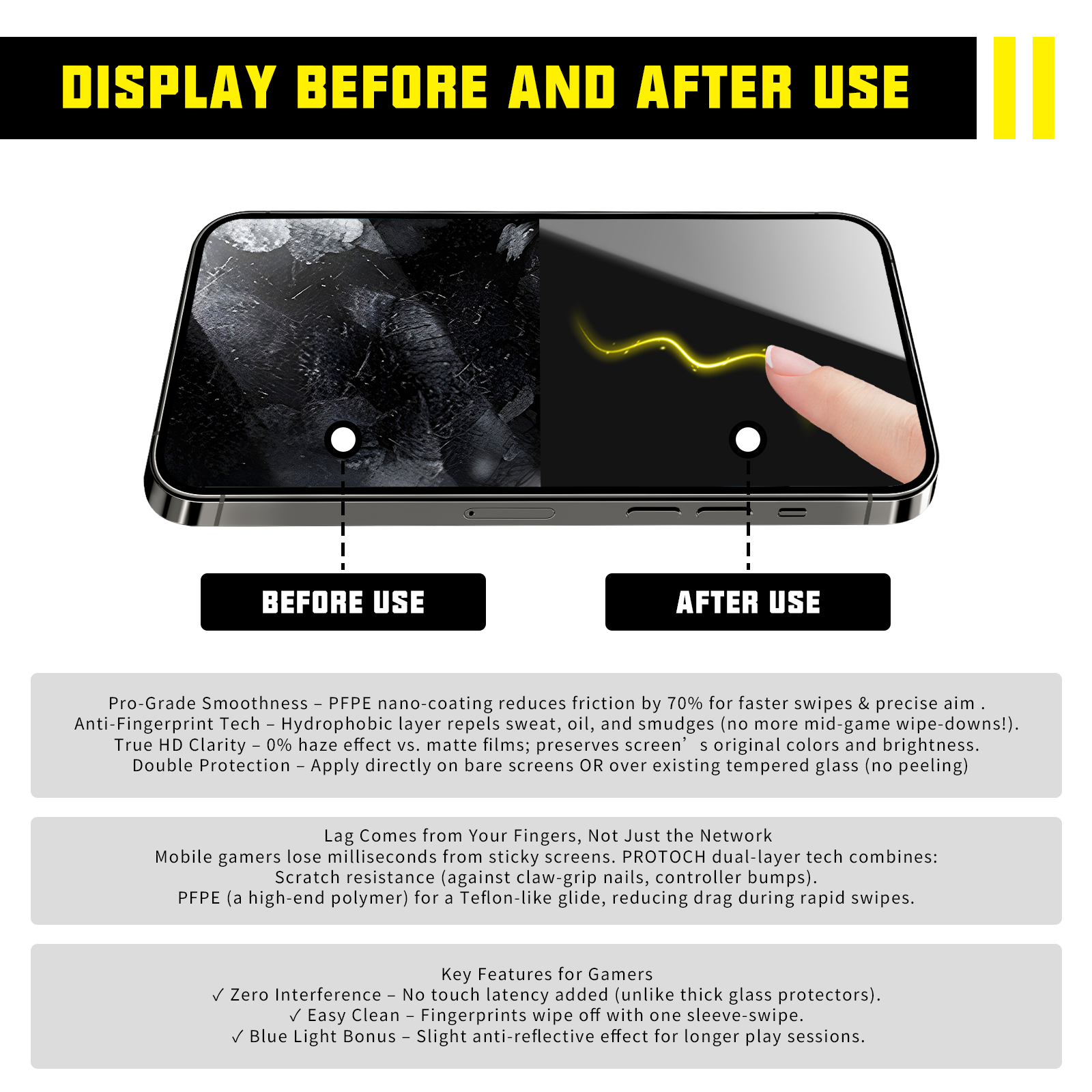 Hi-Tech NANO Liquid Glass Scre - Oleophobic Coating Spray avis et prix