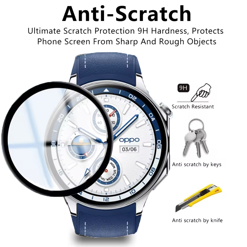 Screen Protector For OPPO Watc - Smartwatch Screen Film avis et prix