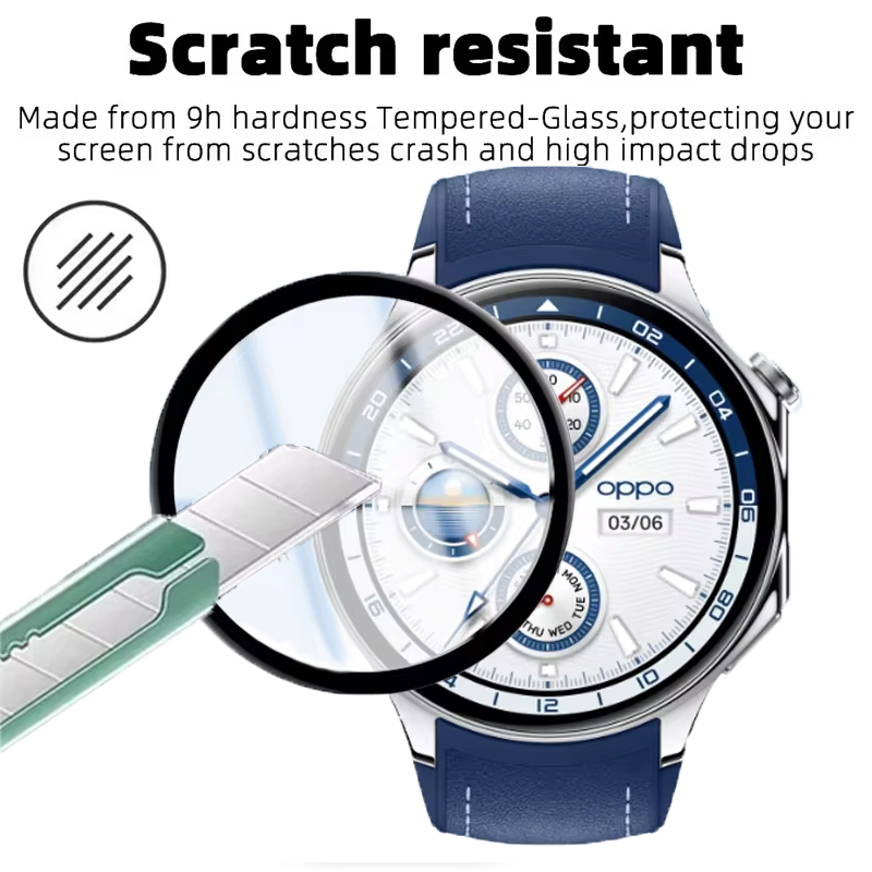 Screen Protector For OPPO Watc - Smartwatch Screen Film avis et prix