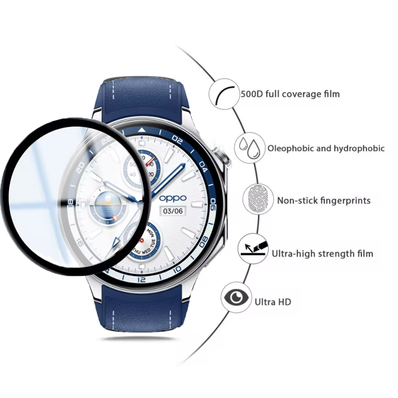 Screen Protector For OPPO Watc - Smartwatch Screen Film avis et prix