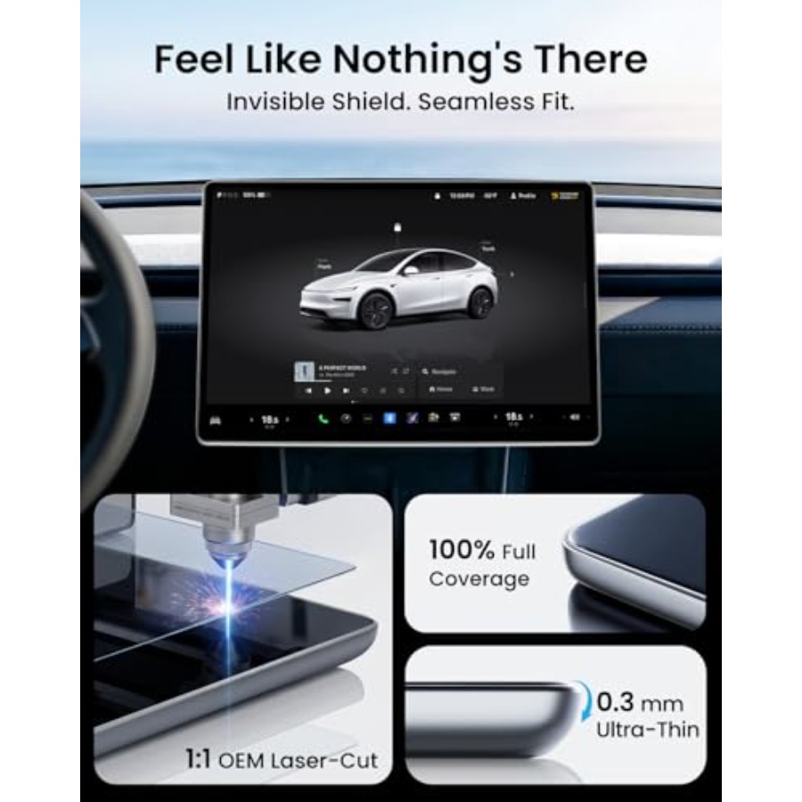 Permance Screen Protector [Ant - Matte Anti Glare Screen avis et prix