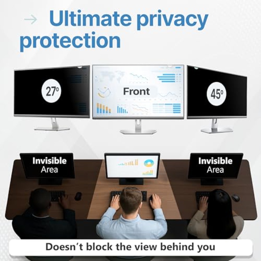 2 Pack 22 Inch 16:9 Privacy Sc - Privacy Filter 2Pack avis et prix