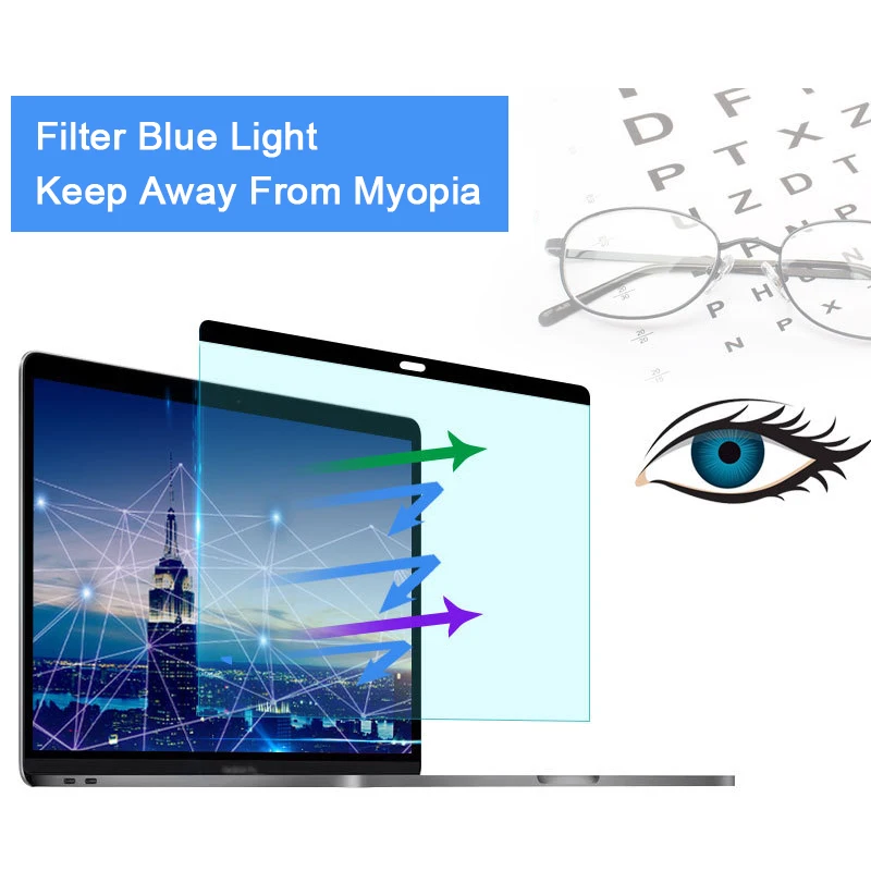 Anti-blue light Magnetic Scree - Matte Anti Glare Screen avis et prix