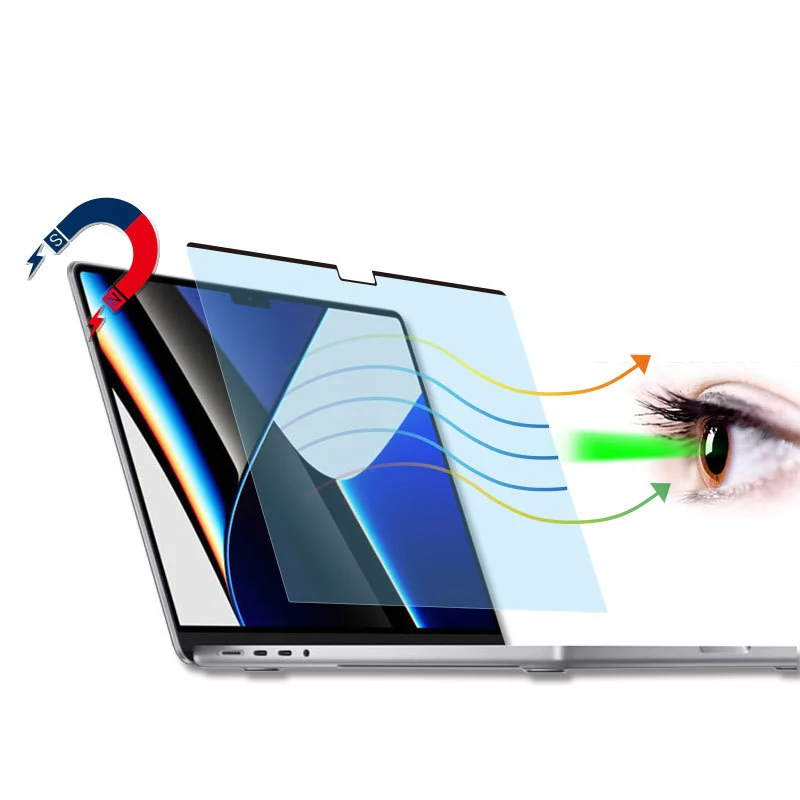 Anti-blue light Magnetic Scree - Matte Anti Glare Screen avis et prix