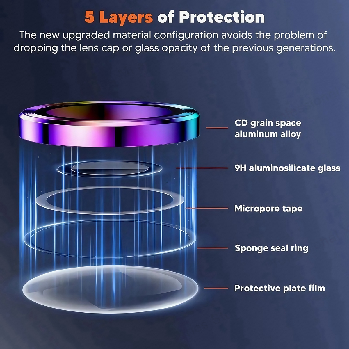 New Camera Metal Ring Protecto - Tempered Glass Screen 9H avis et prix