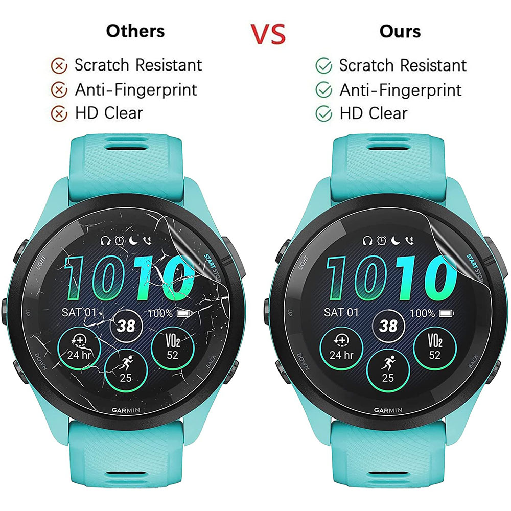 3Pcs Soft HD Hydrogel Protecti - Smartwatch Screen Film avis et prix