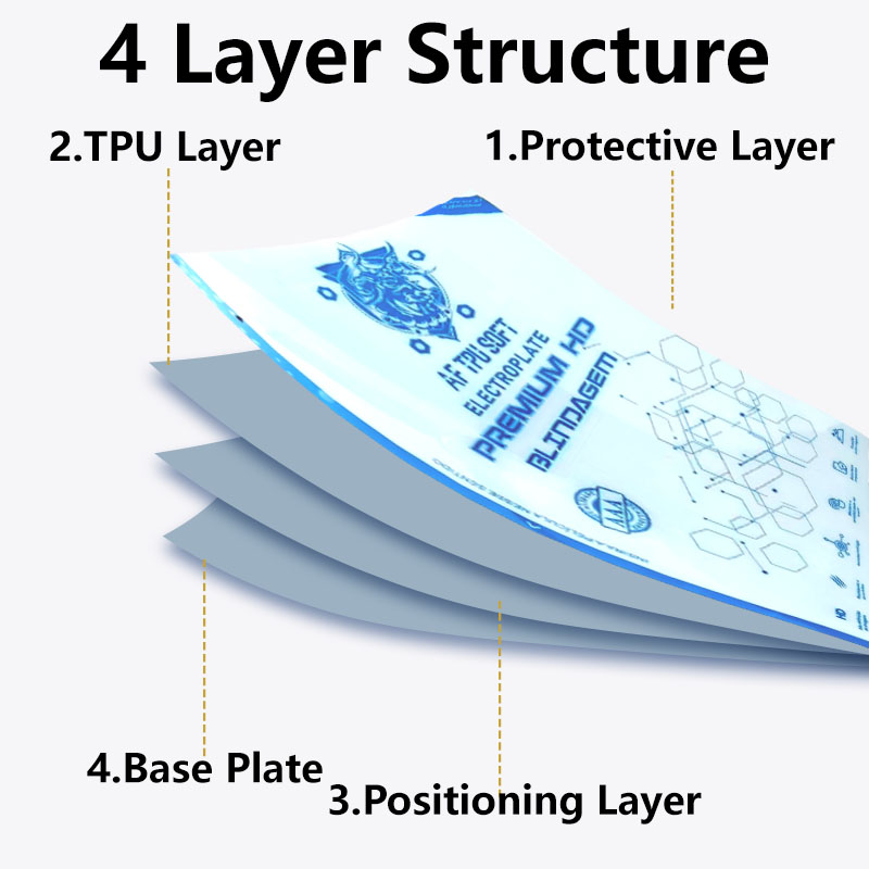 5/50PCS AF HD/Matte Flexible H - Flexible Tpu Film avis et prix