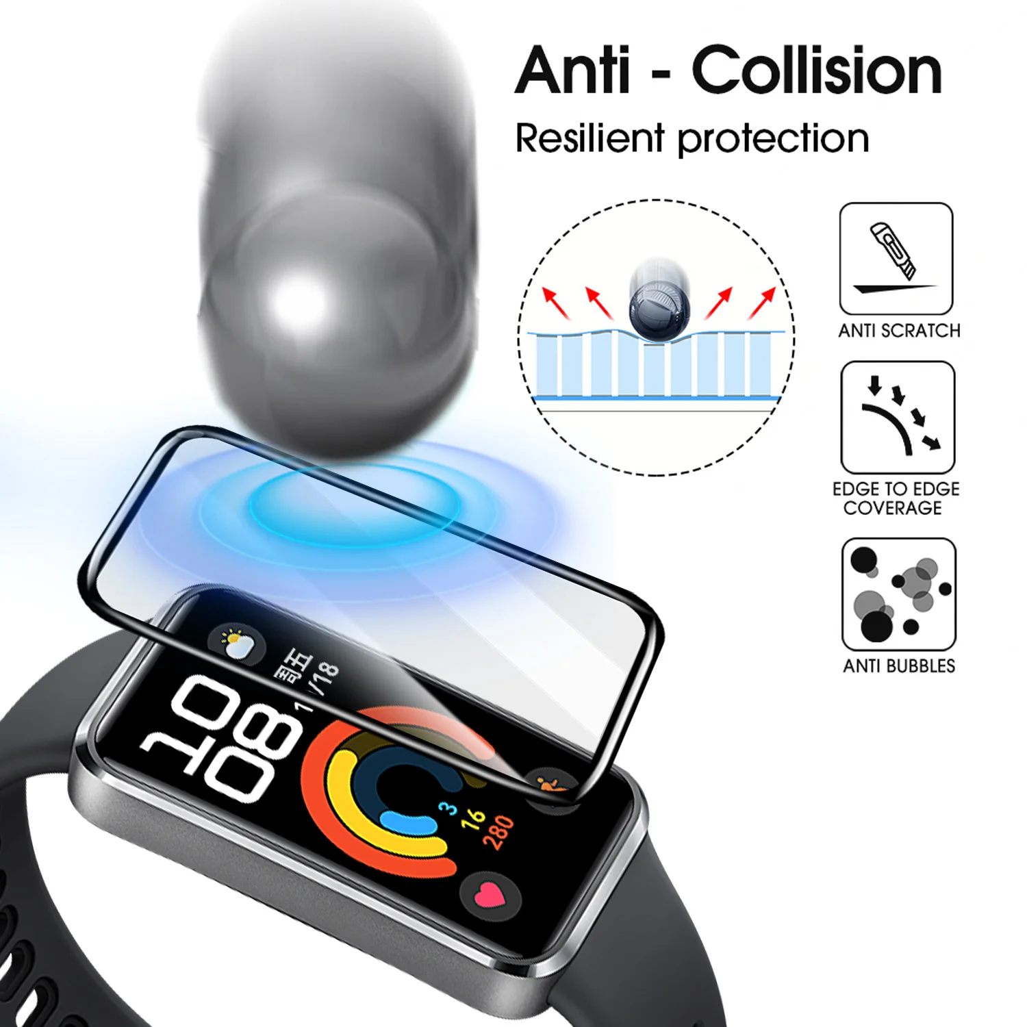 Flexible Screen Protectors for - Smartwatch Screen Film avis et prix